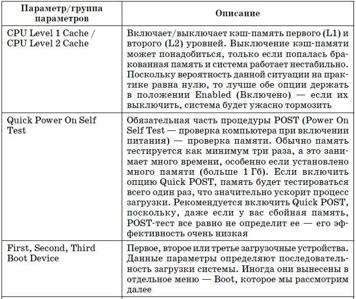 Advanced Chipset Features 3 Если вы включили поддержку AGP 8x это еще не - фото 35