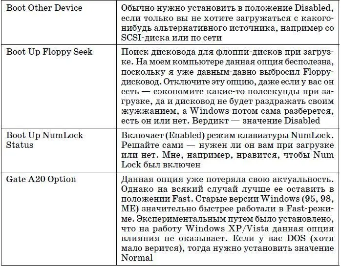 Advanced Chipset Features 3 Если вы включили поддержку AGP 8x это еще не - фото 36
