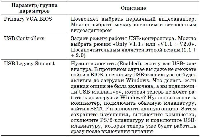 Меню Security В разделе Security рис 54 вы можете установить п - фото 42