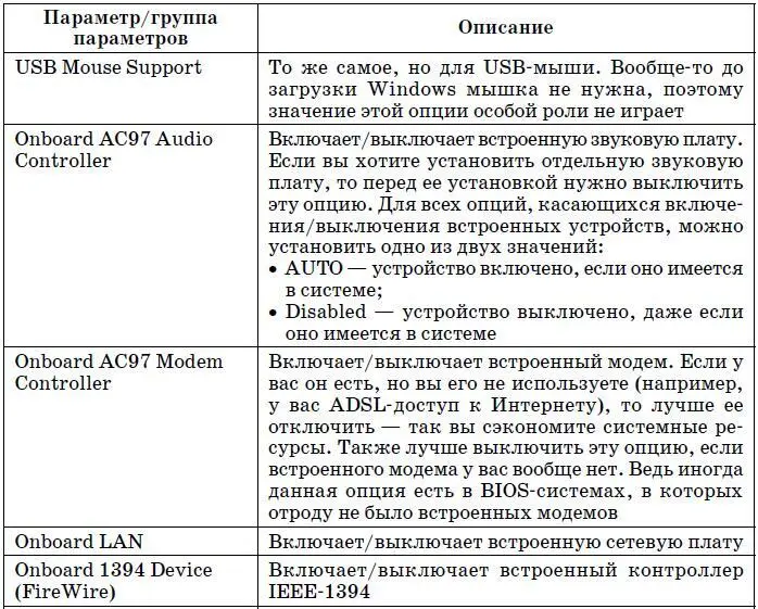 Меню Security В разделе Security рис 54 вы можете установить - фото 43
