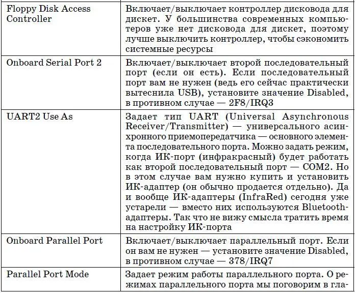 Меню Security В разделе Security рис 54 вы можете установить - фото 44