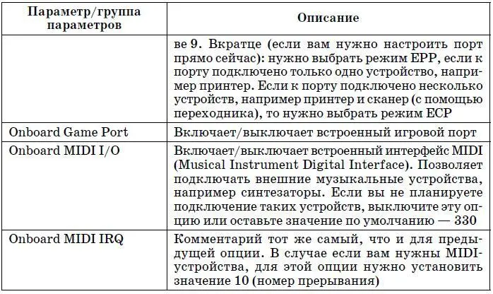 Меню Security В разделе Security рис 54 вы можете установить - фото 45