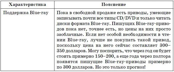 Рис 73 Защитный картридж для диска DVDRAM Подключение привода CDDVD Все - фото 68