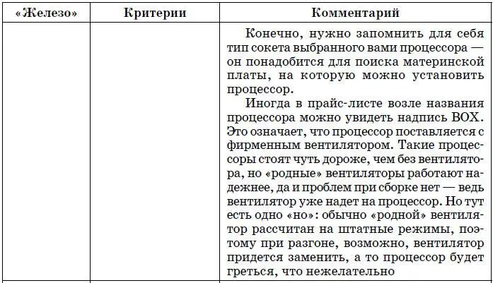 Компьютер Большой самоучитель по ремонту сборке и модернизации - фото 147