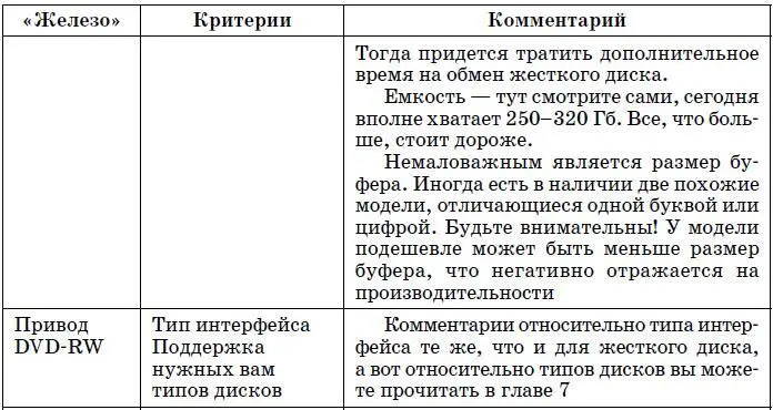 Желательно для каждой позиции найти дветри замены вдруг вы не най - фото 151
