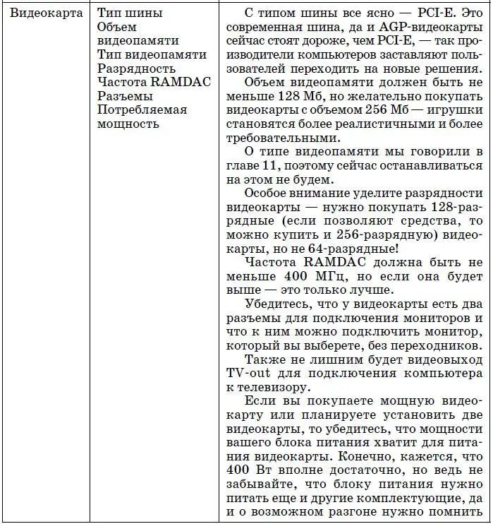 Желательно для каждой позиции найти дветри замены вдруг вы не найдете именно - фото 152