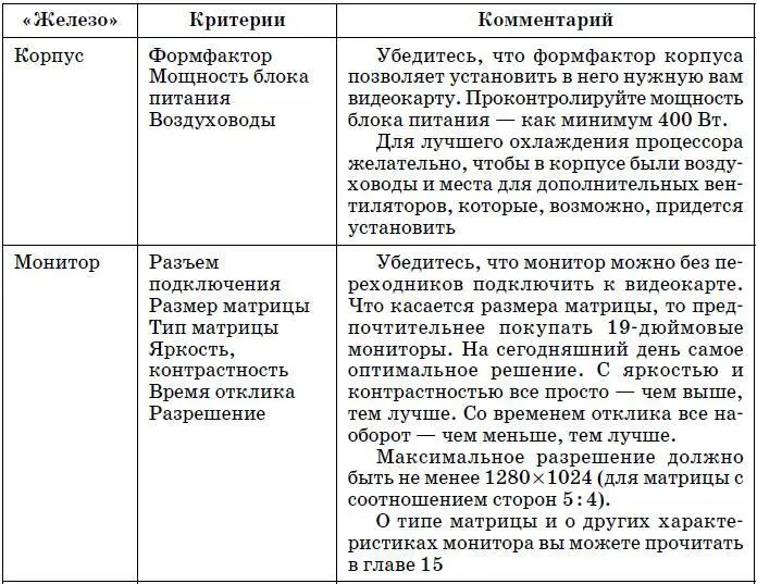 Желательно для каждой позиции найти дветри замены вдруг вы не найдете именно - фото 153