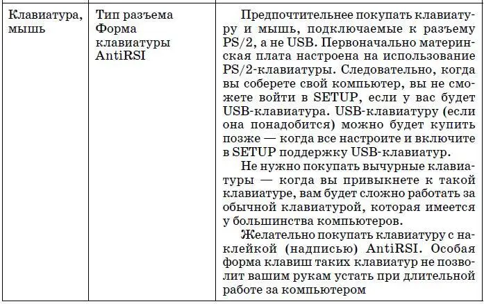 Желательно для каждой позиции найти дветри замены вдруг вы не найдете именно - фото 154