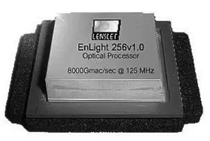 Рис П3 Процессор enlight 256 Поговорим о технологии Lenslet Данная - фото 239