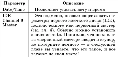 Меню Advanced BIOS Features В меню Advanced BIOS Features рис 310 можно - фото 43