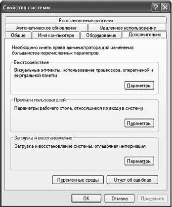 Рис 51Окно свойств системы Рис 52Загрузка и восстановление Читаем BSOD - фото 86