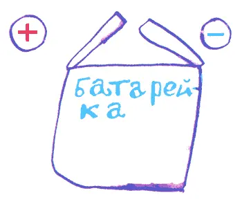 Электрические заряды бегут от минуса к плюсу как угорелые Бегут они по - фото 16