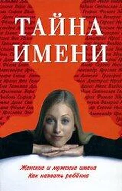 Л. Цымбалова Тайна имени обложка книги