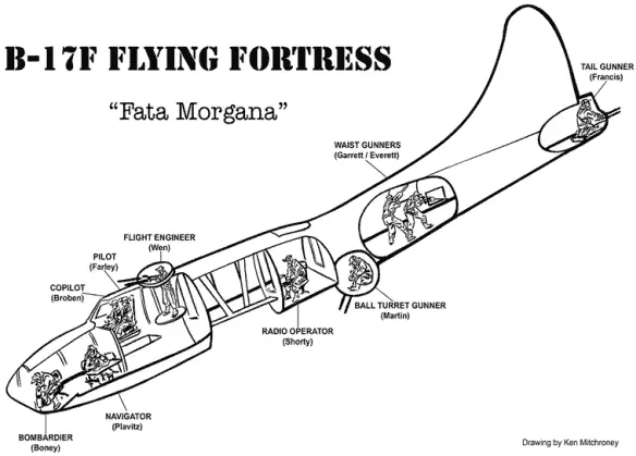 PROLOGUE Two weeks ago in the Voice of America they had bombed an airplane - фото 2