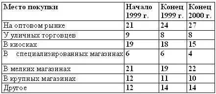 Можно сопротивляться вторжению армий вторжению идей сопротивляться невозможно - фото 2