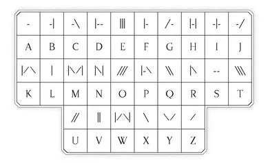 Therefore if one wanted to write Lets go out for a bite in Elysian code - фото 2