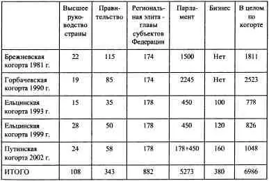 Я хотела бы искренне поблагодарить своих коллег без которых книга не могла бы - фото 5