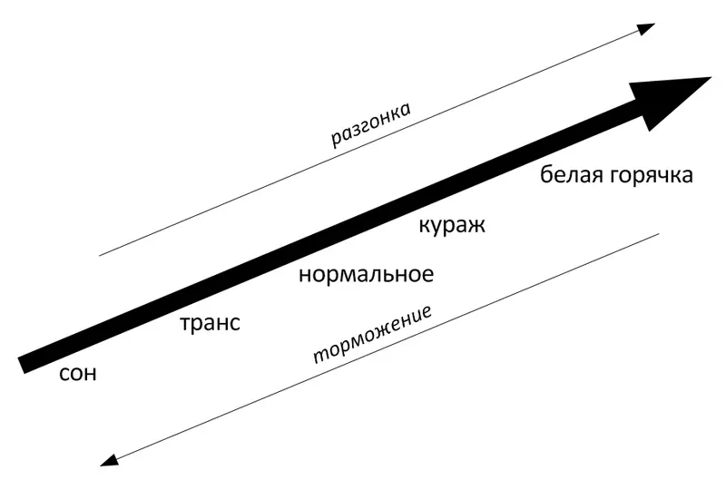 Бывали у меня случаи когда женщины вначале были совершенно не в восторге от - фото 7