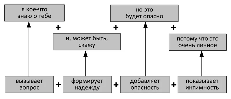 Как видишь получается мозаика которую можно складывать и так и эдак - фото 9