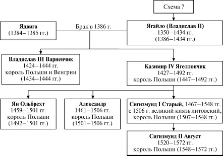 Давний спор славян Россия Польша Литва с иллюстрациями - фото 64