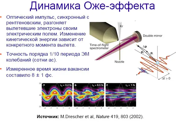 И вот картинка из работы выполненной несколько лет назад в которой эта - фото 23