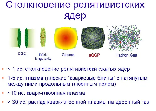 Ну вот типичная картинка тоже помоему достаточно красивая которая - фото 28