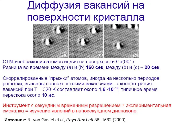 Вот картинка из экспериментальной работы подробнее о работе см Диффузия - фото 8