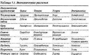 Сырье Настоящее сырье это материалы природного т е животного - фото 2