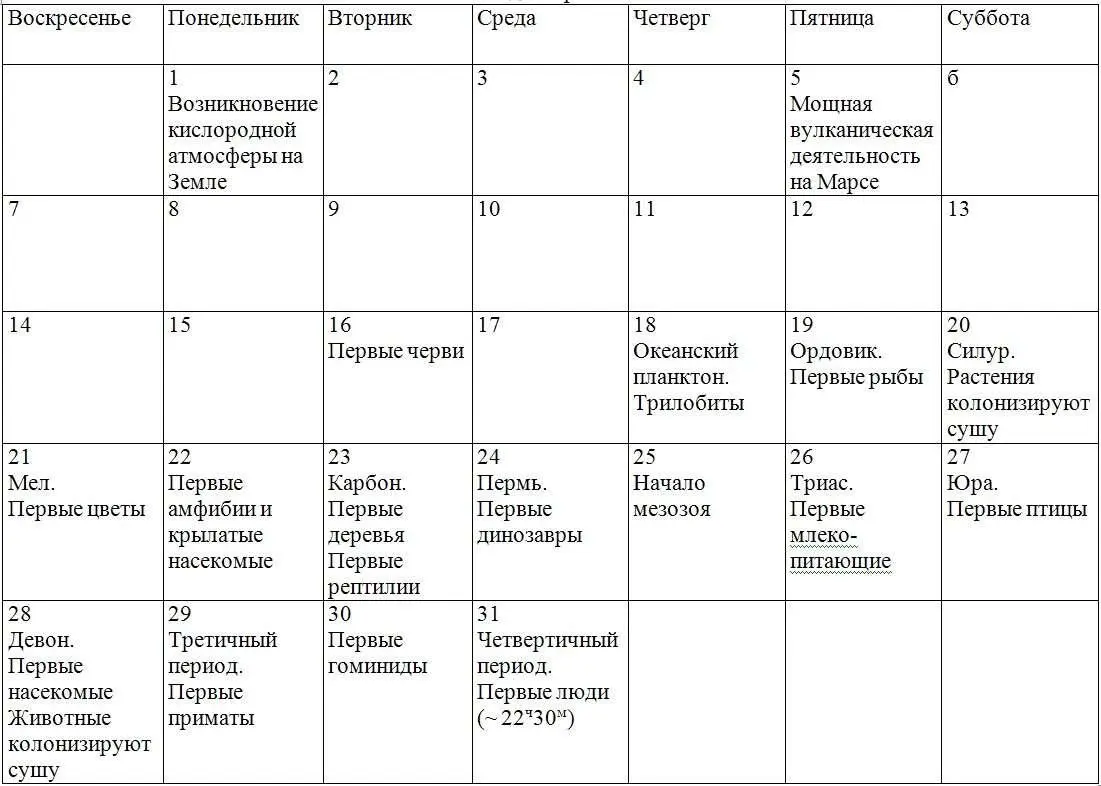 2 Основные характеристики звезд В результате огромной работы проделанной - фото 2