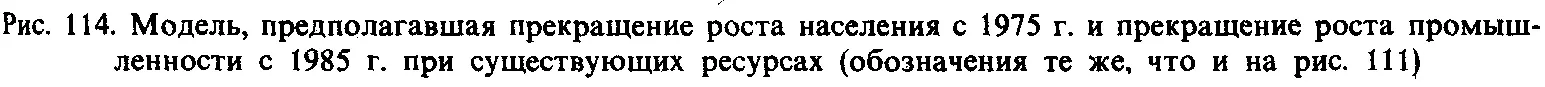 Разработка вопросов касающихся глобальных динамических моделей развития - фото 97