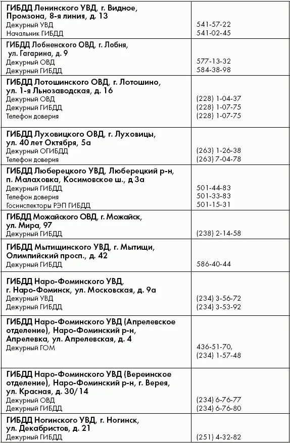 Коды регионов регистрации автомобилей 01 Респ А - фото 44
