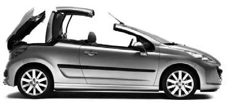 Peugeot 207 CC Renault Megane CC Английские термины и аббревиатуры - фото 76