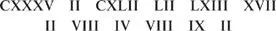 They usually refer to a page line and word of a particular manuscript she - фото 144