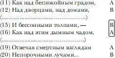 Инверсированное рифменное сочетание ВА уже как там оно возникло случайно или - фото 2