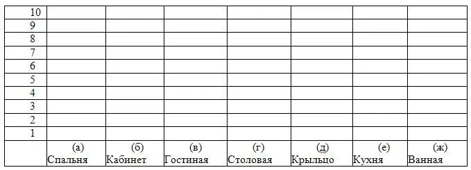 Быстрые желания С благодарностью к книге Джулии Камерон Путь художника - фото 1