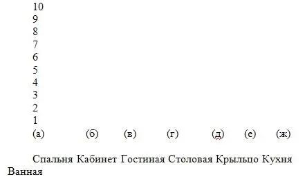 Свободное письмо рисуем схему дня при помощи хайку Я предлагаю вам - фото 2