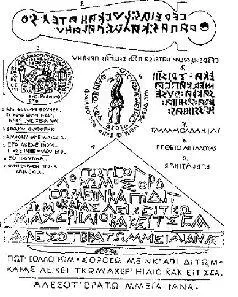 Таблица III ПАМЯТНИКИ ПИСЬМЕННОСТИ СЛАВЯН ДО РОЖДЕСТВА ХРИСТОВА СОБРАННЫЕ И - фото 23
