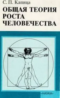 Сергей Капица Общая теория роста человечества обложка книги