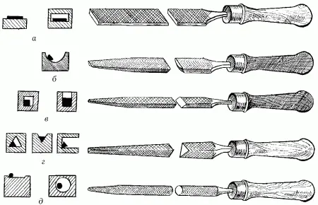 Рис 9 Наиболее распространенные напильники и их применение а плоский б - фото 12