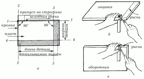 Рис 44 Разметка плиты для распиливания а и перенос разметки б с лицевой - фото 44