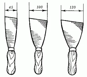 Рис 1 Виды шпателей размеры даны в см Вполне возможно что новичку процесс - фото 1
