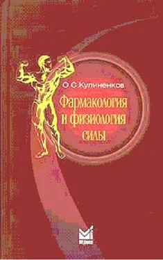 О. Кулиненков Фармакология и физиология силы обложка книги