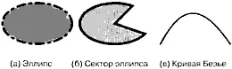Рис 85 Примеры геометрических фигур Давайте рассмотрим несколько примеров - фото 105