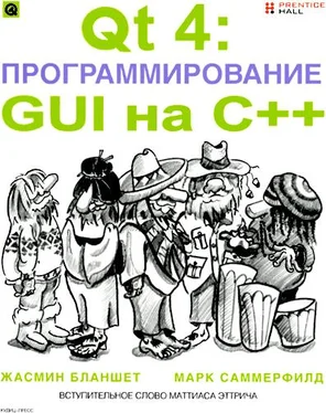 Жасмин Бланшет QT 4: программирование GUI на С++ обложка книги