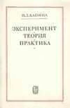 Пётр Капица Эксперимент, Теория, Практика. Статьи, Выступления обложка книги