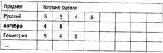 Поясню на простом примере Ты хочешь золотую медаль или хорошие оценки в - фото 27