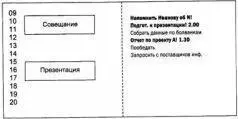План дня будет выглядеть примерно следующим образом Один день из жизни - фото 29