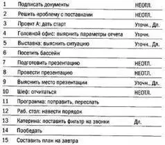 В главе 4 в разделе Приоритезация мы выделяли два типа приоритетных задач - фото 30