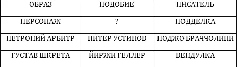 Конечно имелись разные варианты например под Писателя подоткнуть Питера - фото 1