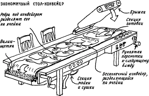 От пыли которая в силу законов энтропии обычно равномерно рассеивается по - фото 6